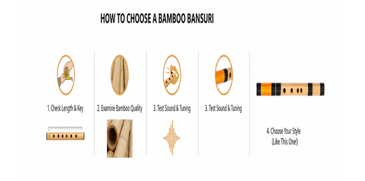 How to Choose Your Bamboo Flute (Bansuri)